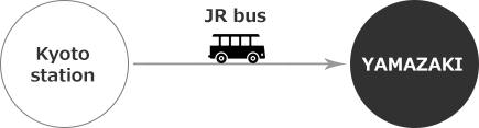 JR bus from Kyoto station